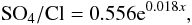 \begin{equation} {\rm SO}_{4}/{\rm Cl} = 0.556 {\rm e}^{0.018x}, \end{equation}