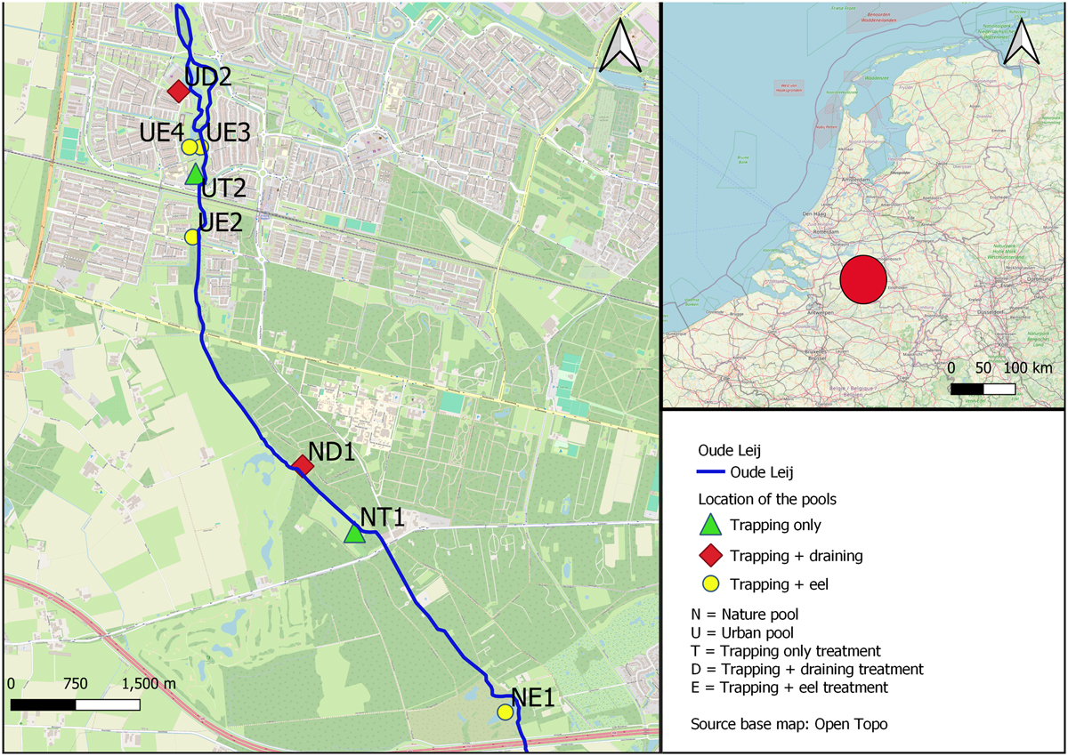 Fig. 1 Refer to the following caption and surrounding text.