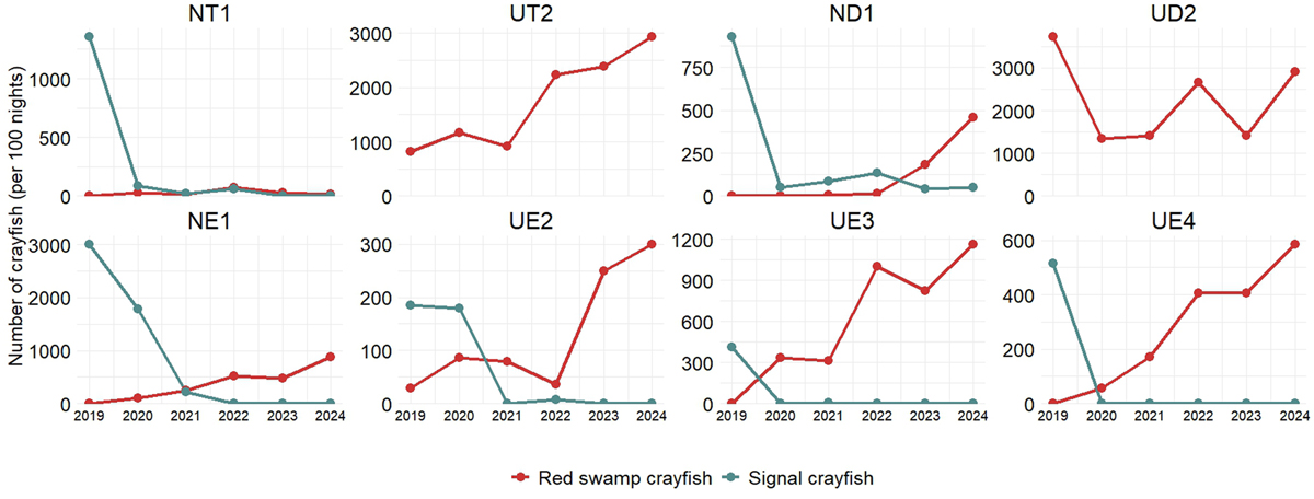 Fig. 3 Refer to the following caption and surrounding text.