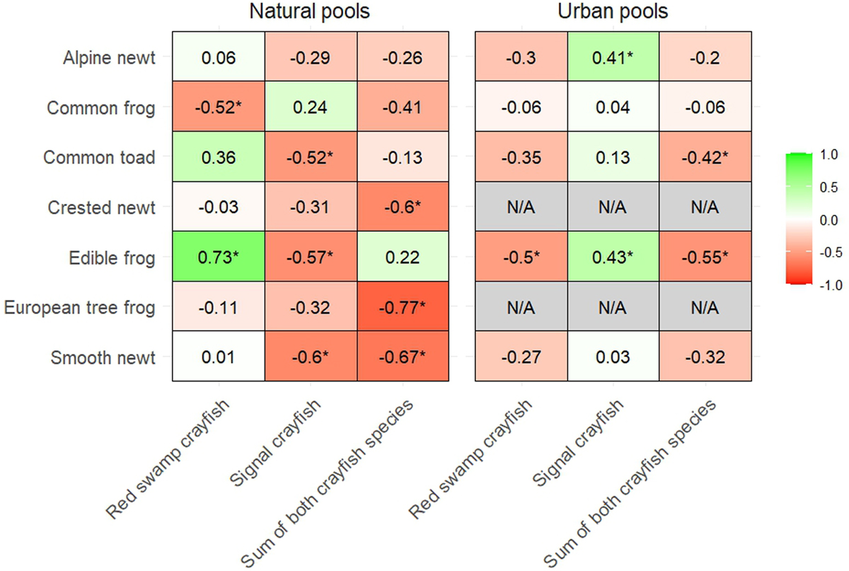 Fig. 5 Refer to the following caption and surrounding text.