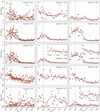 Thumbnail: Fig. 2 Refer to the following caption and surrounding text.
