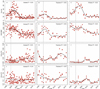 Thumbnail: Fig. 3 Refer to the following caption and surrounding text.
