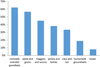 Thumbnail: Fig. 1 Refer to the following caption and surrounding text.
