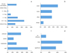 Thumbnail: Fig. 2 Refer to the following caption and surrounding text.